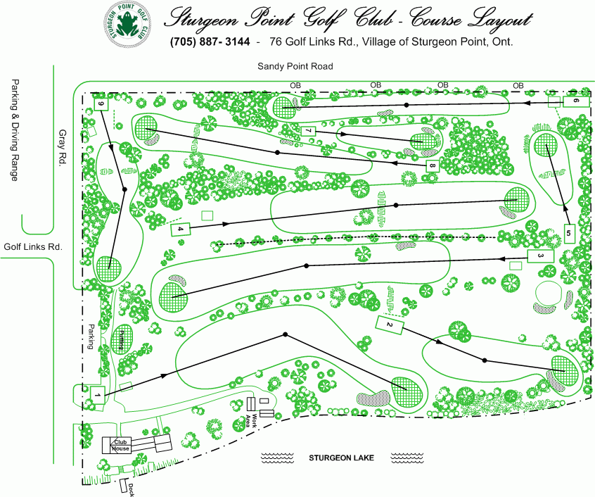 Course Layout_LR